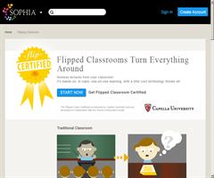 Os atrevéis con las flipped classroom?