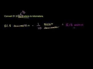 Conversión de unidades dentro del sistema métrico (Khan Academy Español)