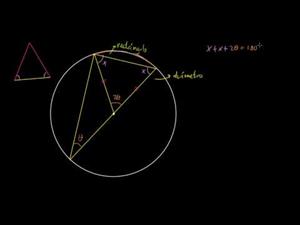 Círculos y triángulos rectángulos inscritos (Khan Academy Español)