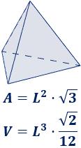 Área y volumen de la pirámide triangular