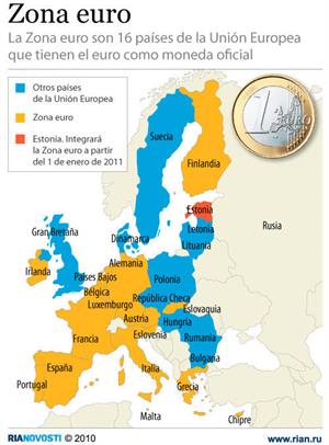 Países de la Eurozona