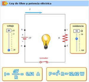 Ley de OHM y potencia eléctrica (educaplus.org)