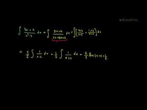 Cálculo de primitivas: integración x fracciones 1