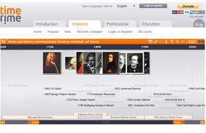 Línea del tiempo: Historia de la música clásica y su contexto histórico (timerime.com)