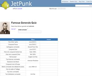 Famous Generals Quiz