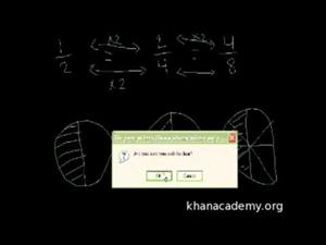Fracciones Equivalentes (Khan Academy Español)