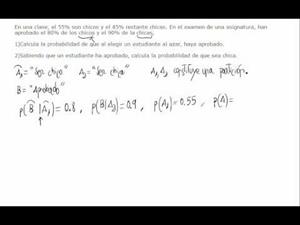 Teorema de la probabilidad total y teorema de Bayes
