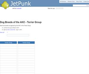 Dog Breeds of the AKC - Terrier Group