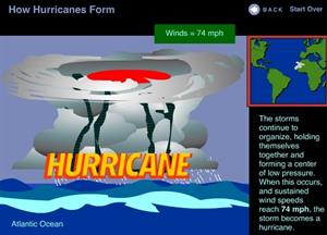Cómo se forman los huracanes