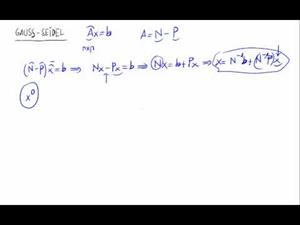 Método de Gauss-Seidel: Teoría