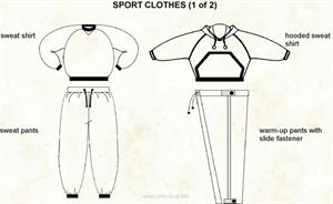 Sport clothes  (Visual Dictionary)