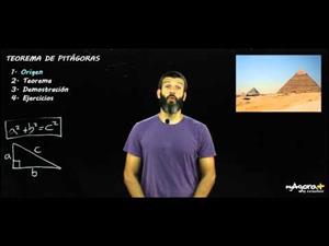 Teorema de Pitágoras (Parte 2: El origen)