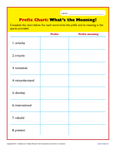 Prefix Chart: What’s the Meaning?