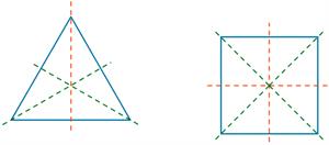 Ejes de simetría de los polígonos regulares