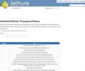 Influential Women Throughout History