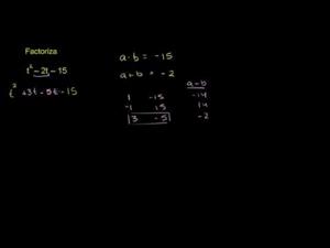 Factorizar trinomios por agrupación 2 (Khan Academy Español)