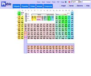 ptable.com: la tabla periódica más completa