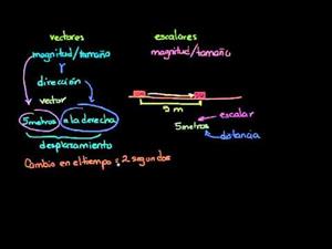 Diferencia entre vectores y escalares (Khan Academy Español)