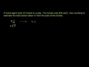 Multiplicación de números enteros y aplicaciones - Parte 4 (Khan Academy Español)