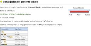 El Presente Simple en Inglés (inglessencillo.com)