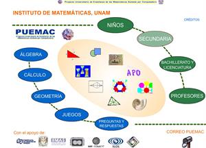 PUEMAC recursos educativos de matemáticas (UNAM)