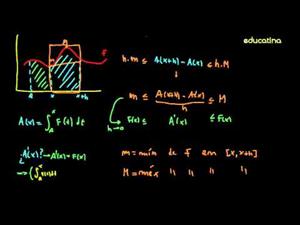 Teorema fundamental del Cálculo