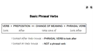 Basic Phrasal verbs, ejercicios básicos (autoenglish.org)