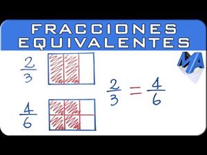Fracciones equivalentes | Explicación gráfica y numérica