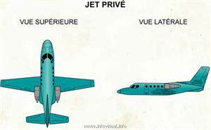 Jet privé (Dictionnaire Visuel)