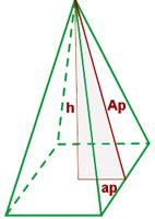Volumen de la pirámide (ditutor.com)