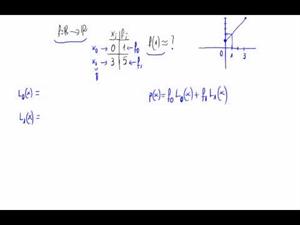 Interpolación lineal - Forma de Lagrange