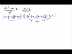 Ecuación cúbica - Relaciones entre coeficientes y raíces