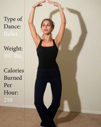 What Type of Dance Burns the Most Calories?