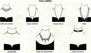 Collar (Diccionario visual)