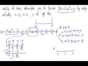Cálculo área delimitada por función y eje OX
