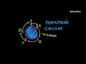 Probabilidad con permutaciones circulares