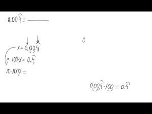 Fracción generatriz de un número decimal periódico mixto
