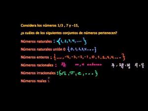 Conjuntos numéricos (Khan Academy Español)