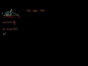Problemas de trigonometría - parte 1 (Khan Academy Español)