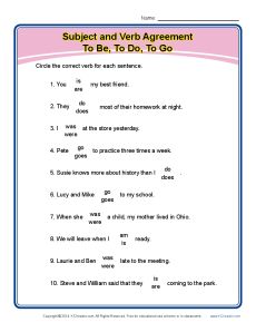 Subject Verb Agreement: To Be, To Do, To Go