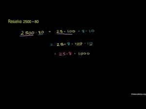 Multiplicación de números enteros y aplicaciones 3 (Khan Academy Español)