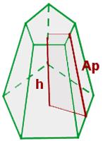 Fórmulas de volumen de poliedros, cono, cilindro y esfera (ditutor.com)