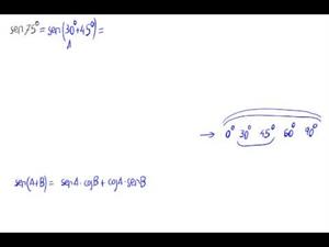 Fórmula suma de ángulos