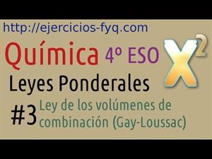Ley de los volúmenes de combinación (Gay-Loussac). Cibermatex