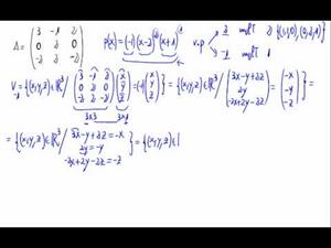 Diagonalización de matrices