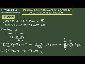 Solución sistema de ecuaciones 2x2 método de sustitución. Ejercicio 12 de 15 (Tareas Plus)