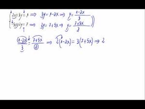 Sistema de ecuaciones - Método de igualación