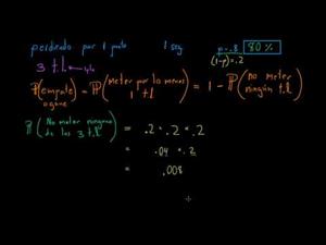 Ejemplos de Probabilidad (parte 4) (Khan Academy Español)