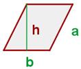 Fórmulas de perímetro (ditutor.com)