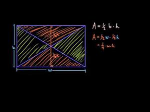 Triángulos generados por las diagonales de un rectángulo tienen igual área (Khan Academy Español)